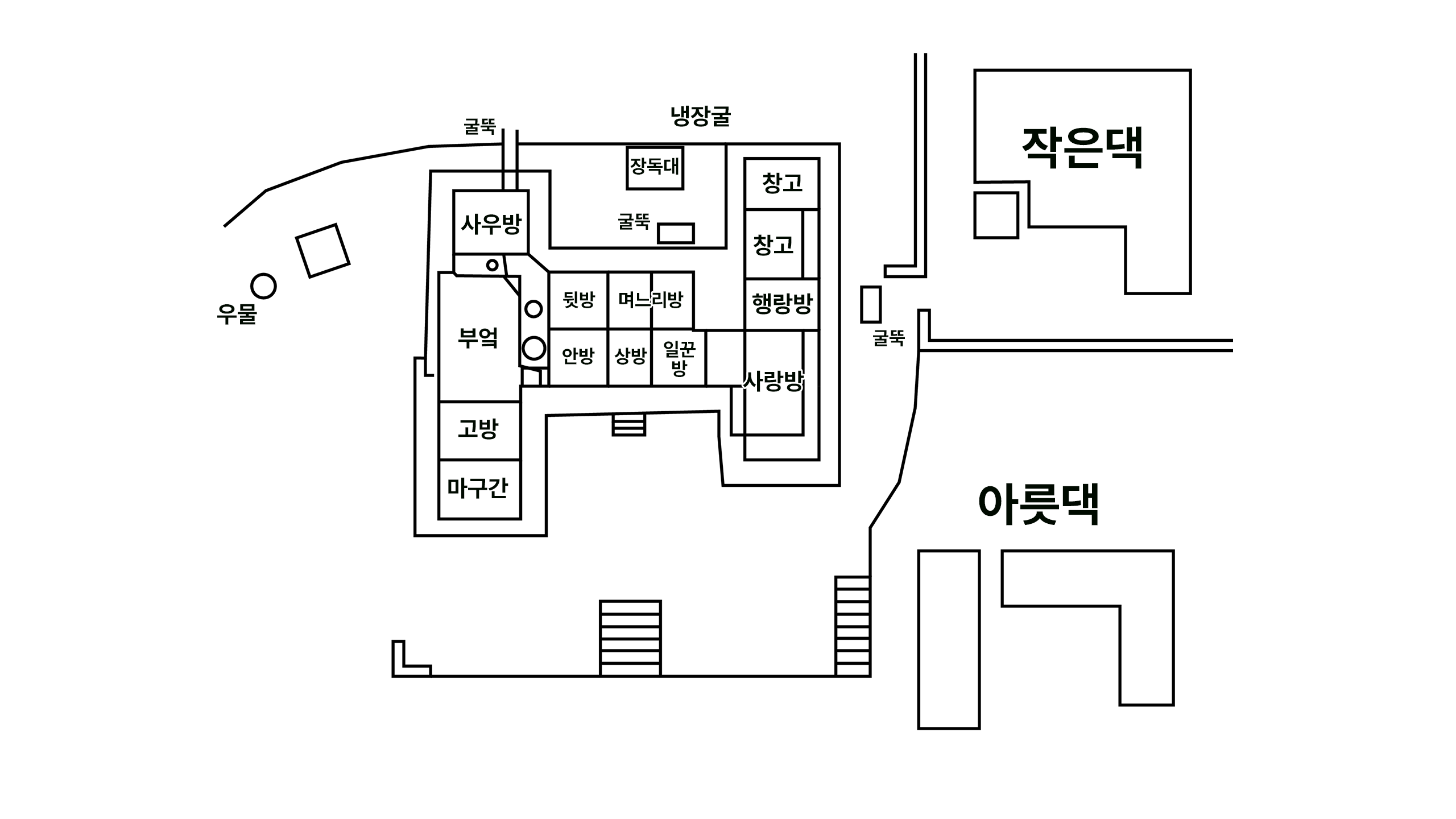 김택준 가옥 평면도 (20세기 중반)