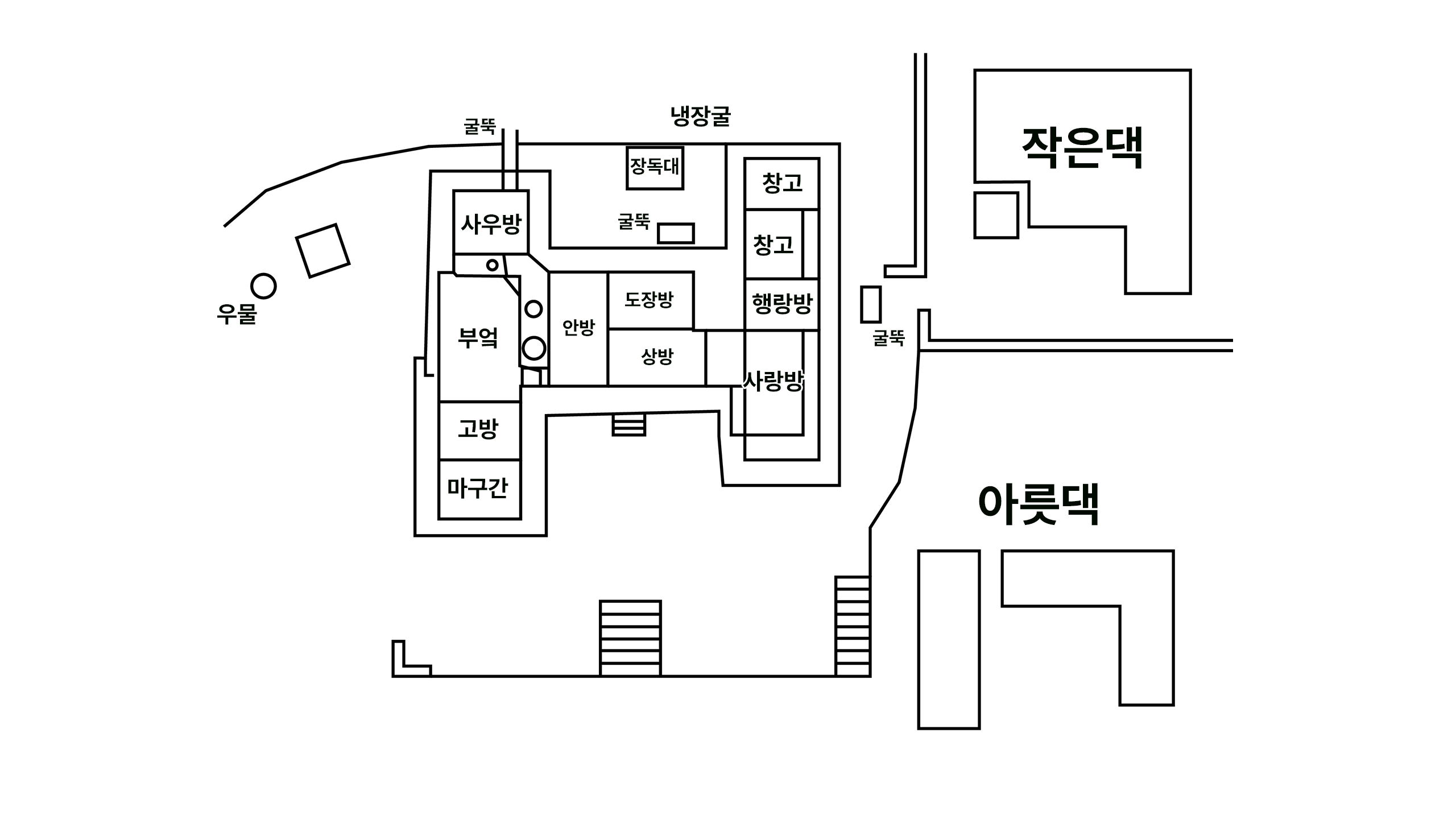 김택준 가옥 평면도